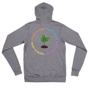 Grey zip hoodie that says Winter Plan Spring Plant Summer Grow Autumn Harvest on back with picture of plant growing from the soil